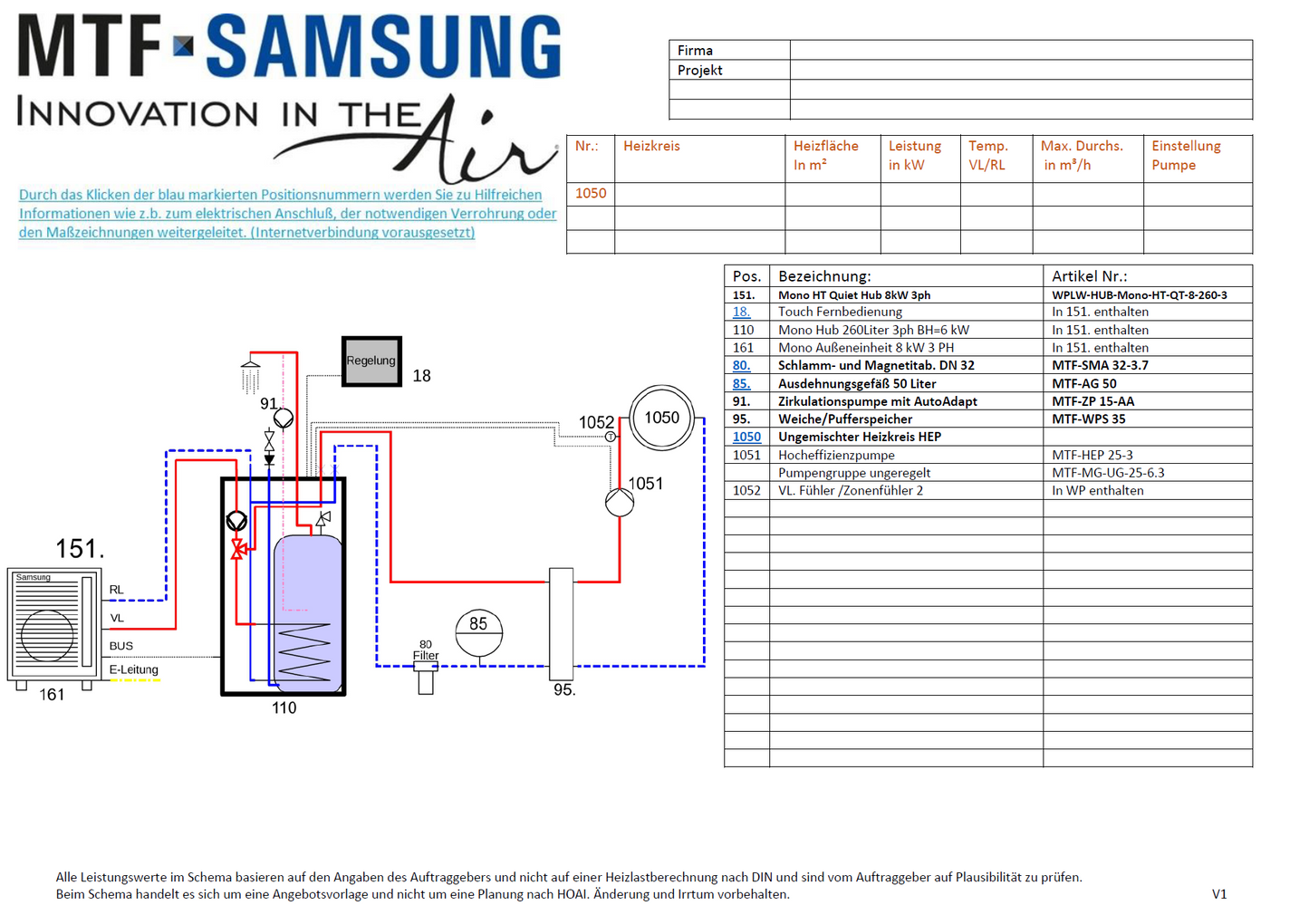 Samsung | Luft-Wasser-Wärmepumpe-Set Eco HUB Mono | 8 kW